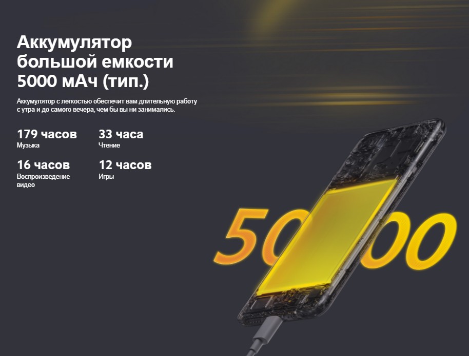 Xiaomi POCO M4 Pro